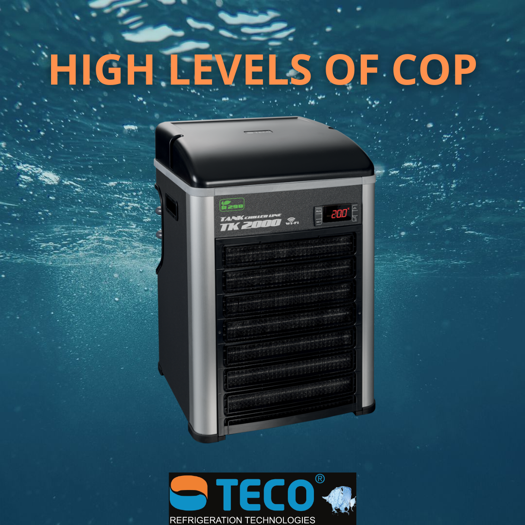 COP